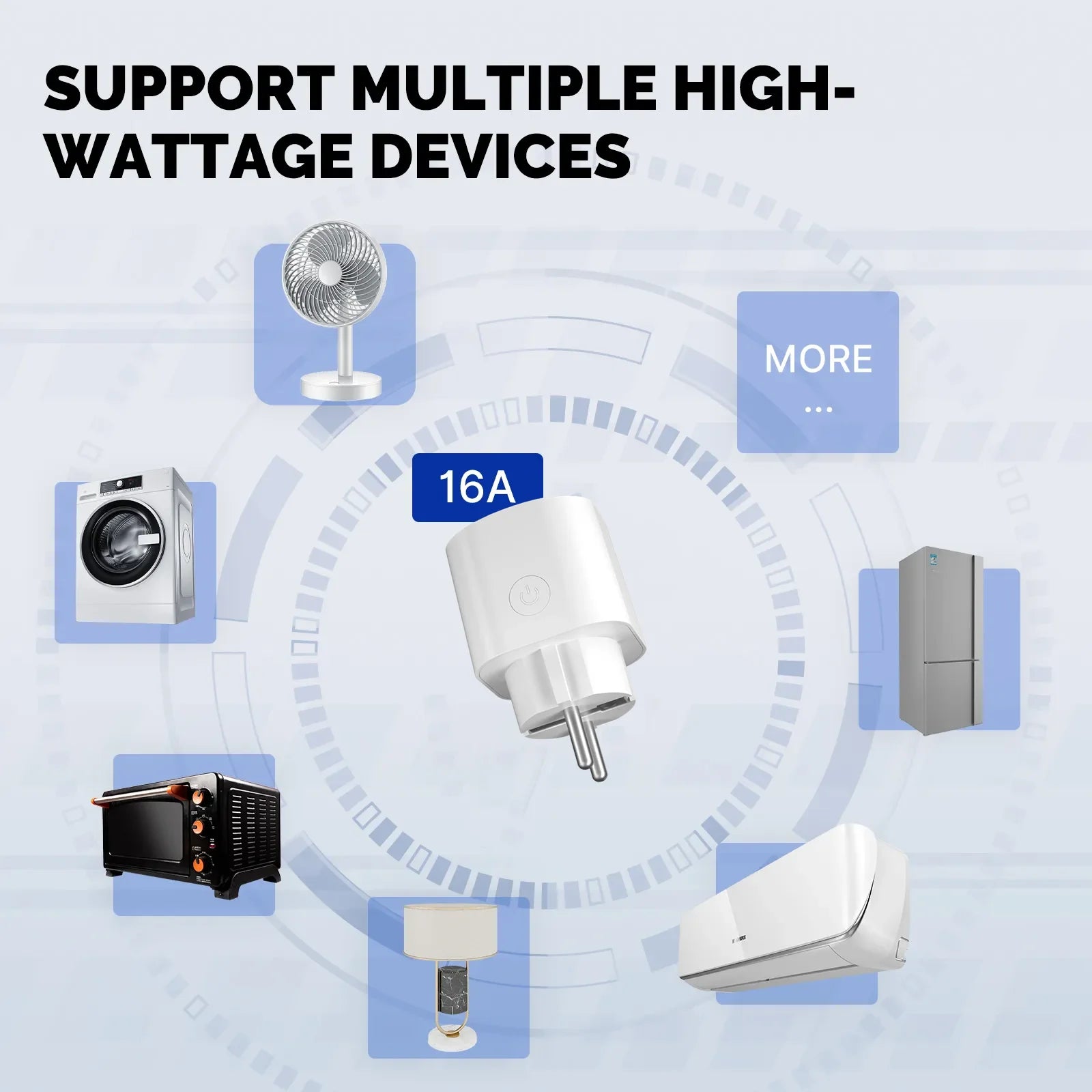 Adaptador de corriente con enchufe inteligente