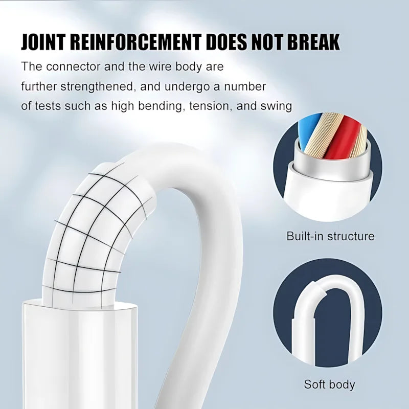 Cable USB Tipo-C compatible con iPhone de 20W